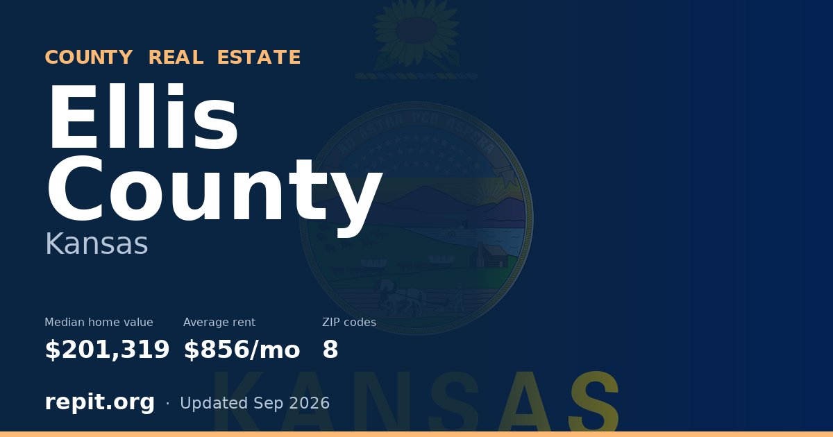 Ellis County, KS real estate — median home value $201,319, average rent $856/mo