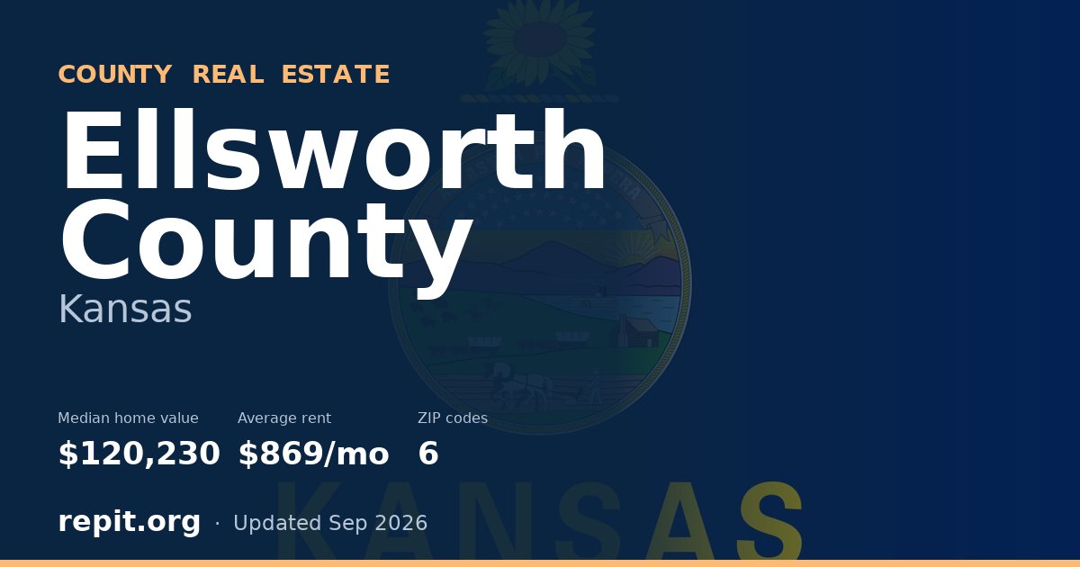 Ellsworth County, KS real estate — median home value $120,230, average rent $869/mo