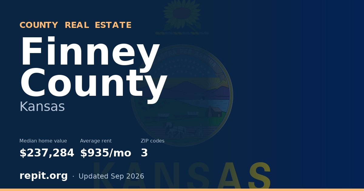 Finney County, KS real estate — median home value $237,284, average rent $935/mo