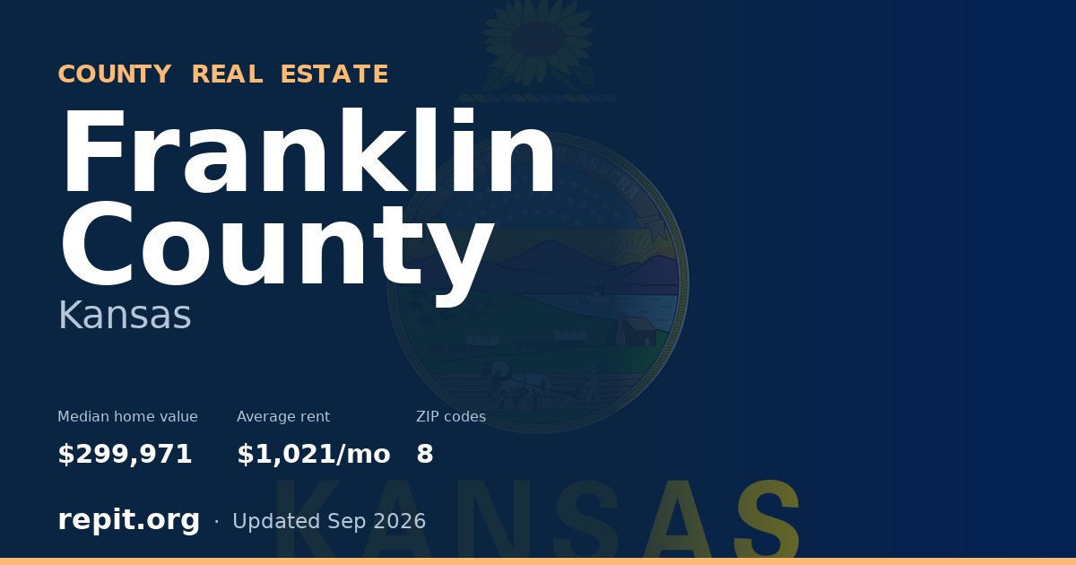 Franklin County, KS real estate — median home value $299,971, average rent $1,021/mo