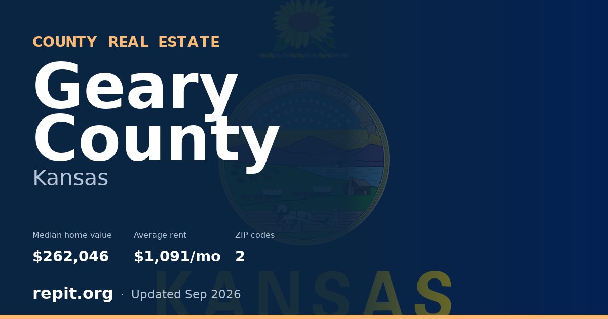 Geary County, KS real estate — median home value $262,046, average rent $1,091/mo