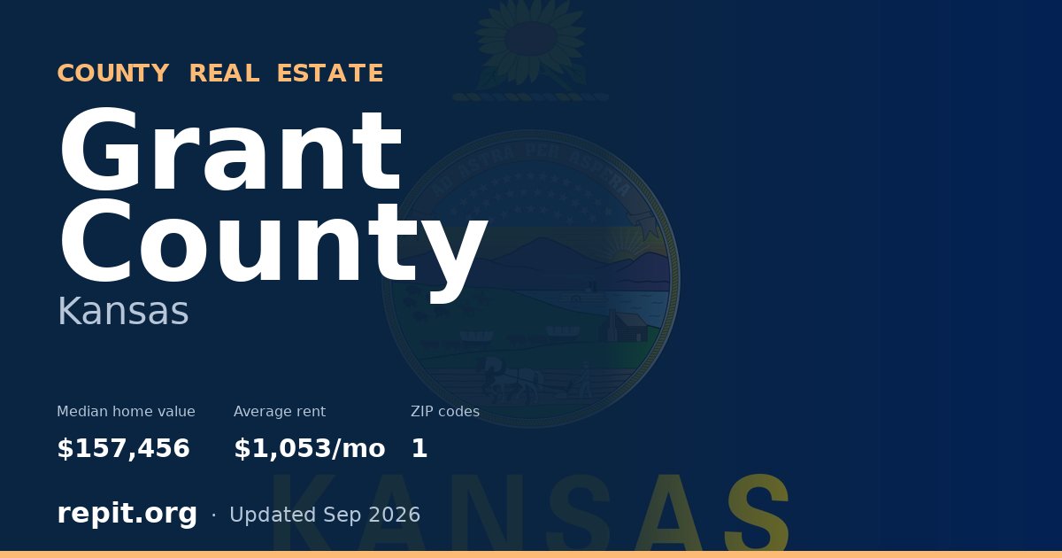 Grant County, KS real estate — median home value $157,456, average rent $1,053/mo