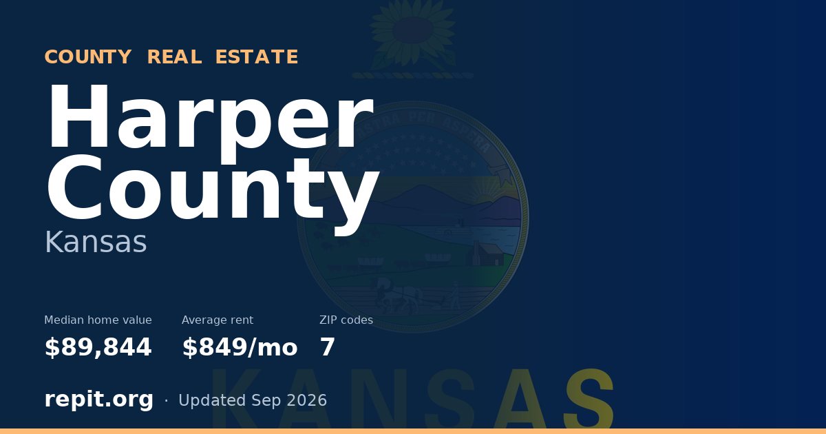 Harper County, KS real estate — median home value $89,844, average rent $849/mo