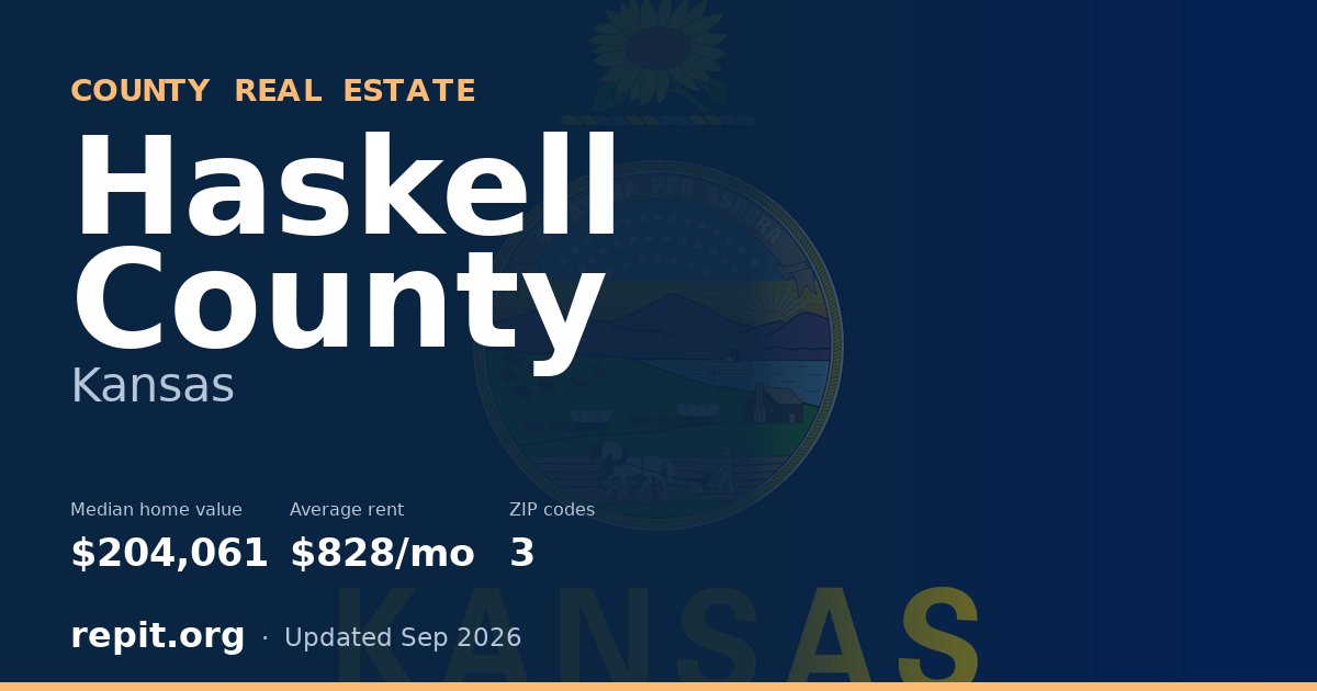 Haskell County, KS real estate — median home value $204,061, average rent $828/mo
