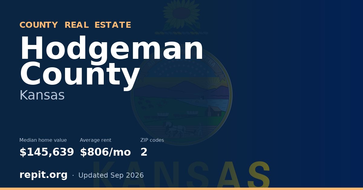 Hodgeman County, KS real estate — median home value $145,639, average rent $806/mo