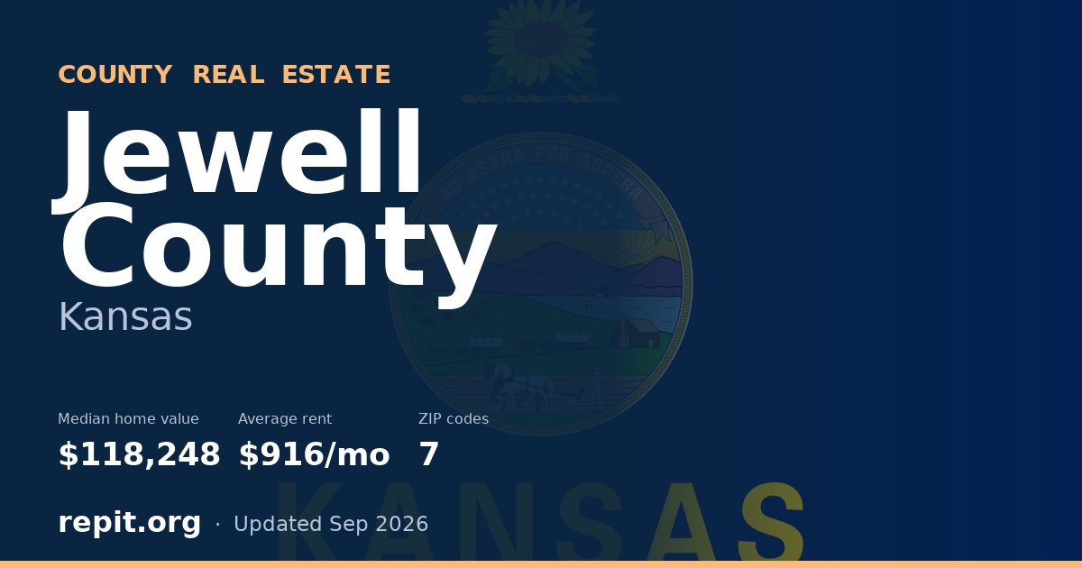 Jewell County, KS real estate — median home value $118,248, average rent $916/mo