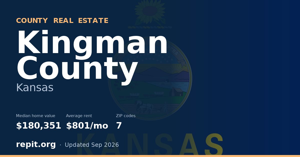 Kingman County, KS real estate — median home value $180,351, average rent $801/mo