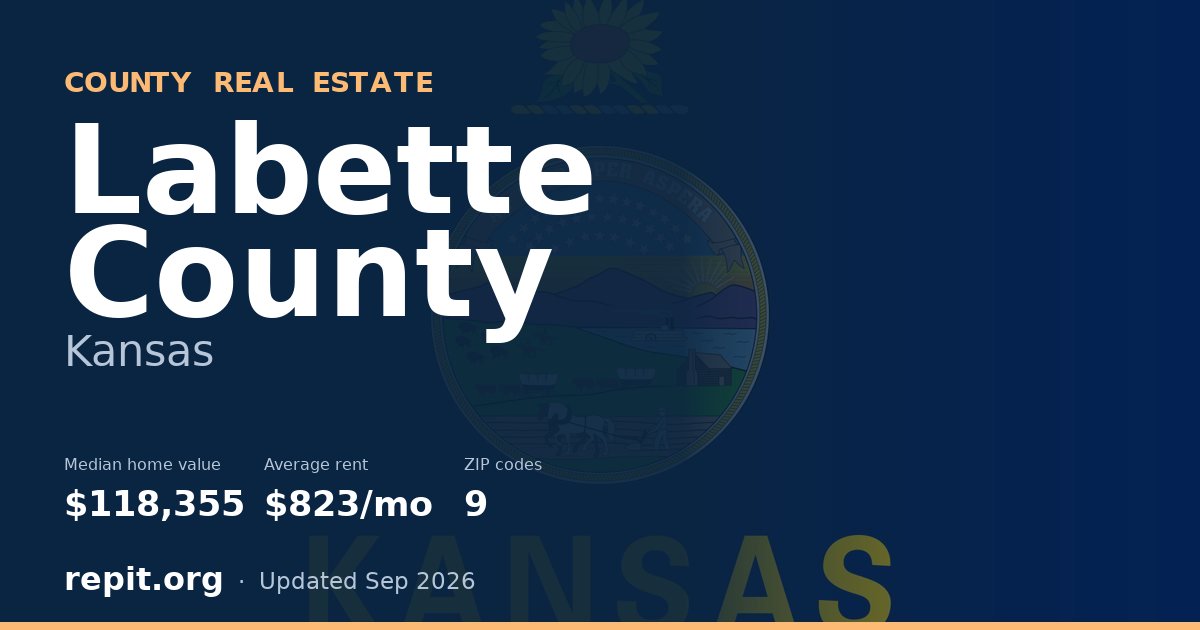 Labette County, KS real estate — median home value $118,355, average rent $823/mo