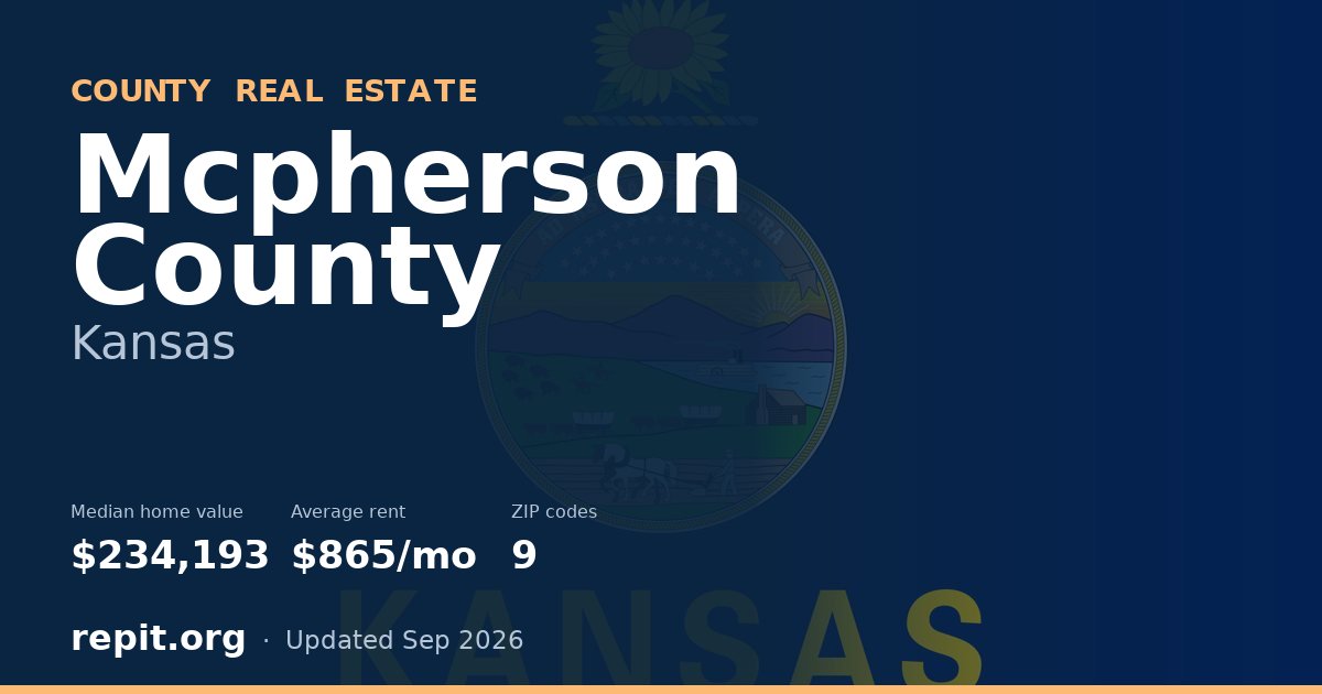 Mcpherson County, KS real estate — median home value $234,193, average rent $865/mo