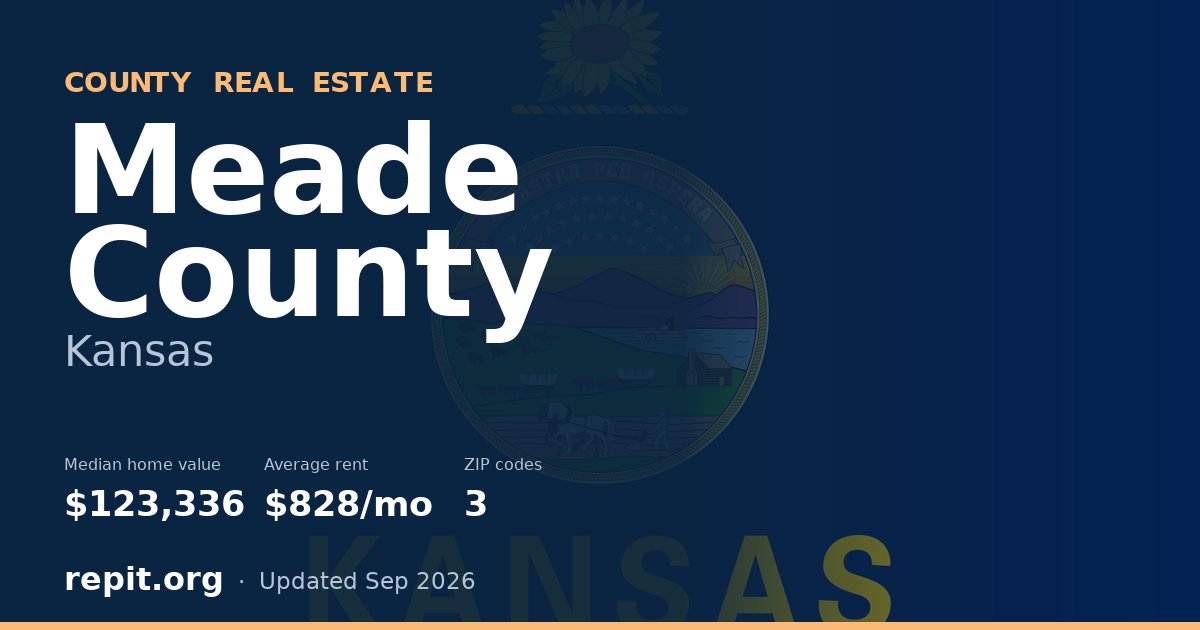 Meade County, KS real estate — median home value $123,336, average rent $828/mo