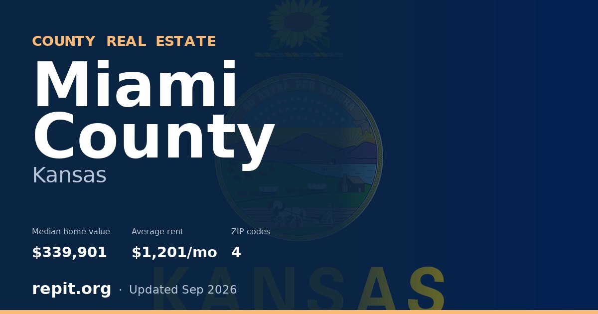 Miami County, KS real estate — median home value $339,901, average rent $1,201/mo