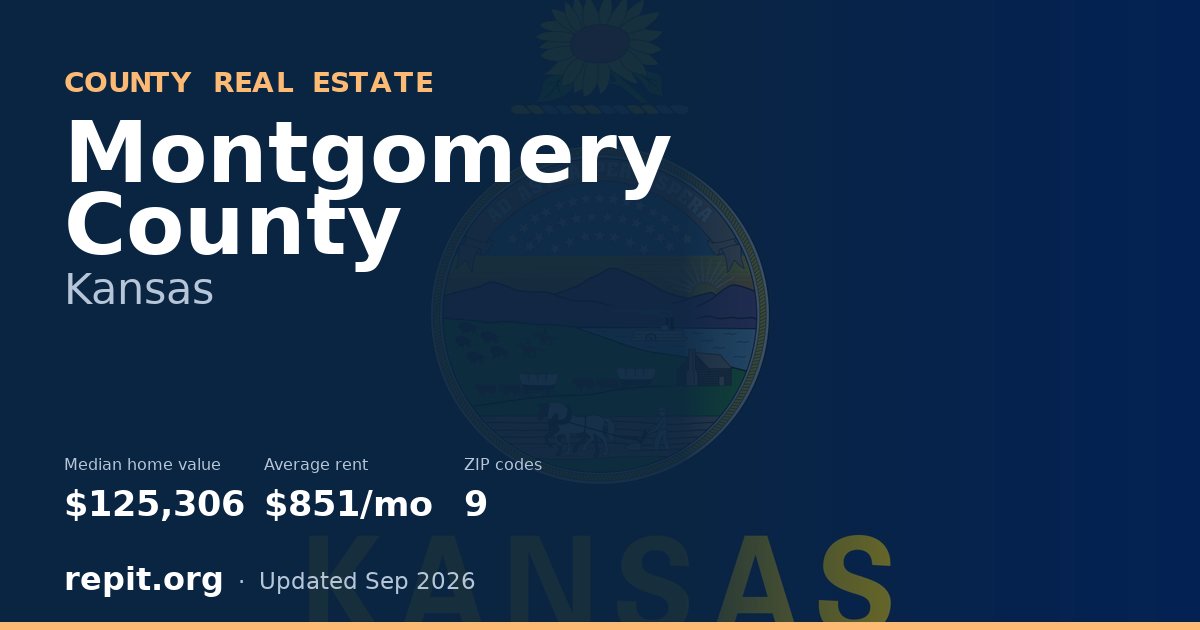 Montgomery County, KS real estate — median home value $125,306, average rent $851/mo