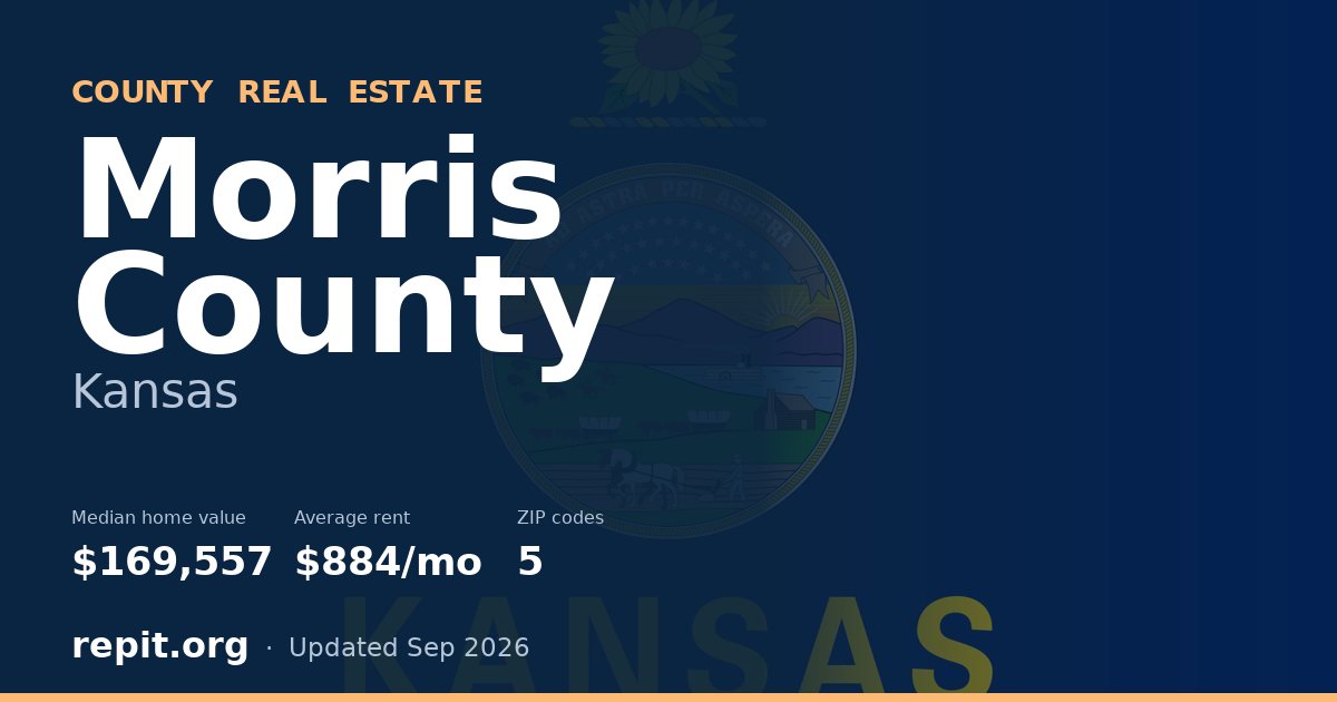 Morris County, KS real estate — median home value $169,557, average rent $884/mo
