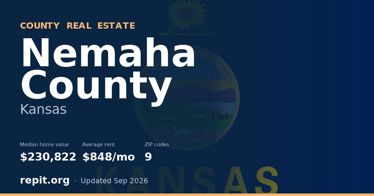 Nemaha County, KS real estate — median home value $230,822, average rent $848/mo