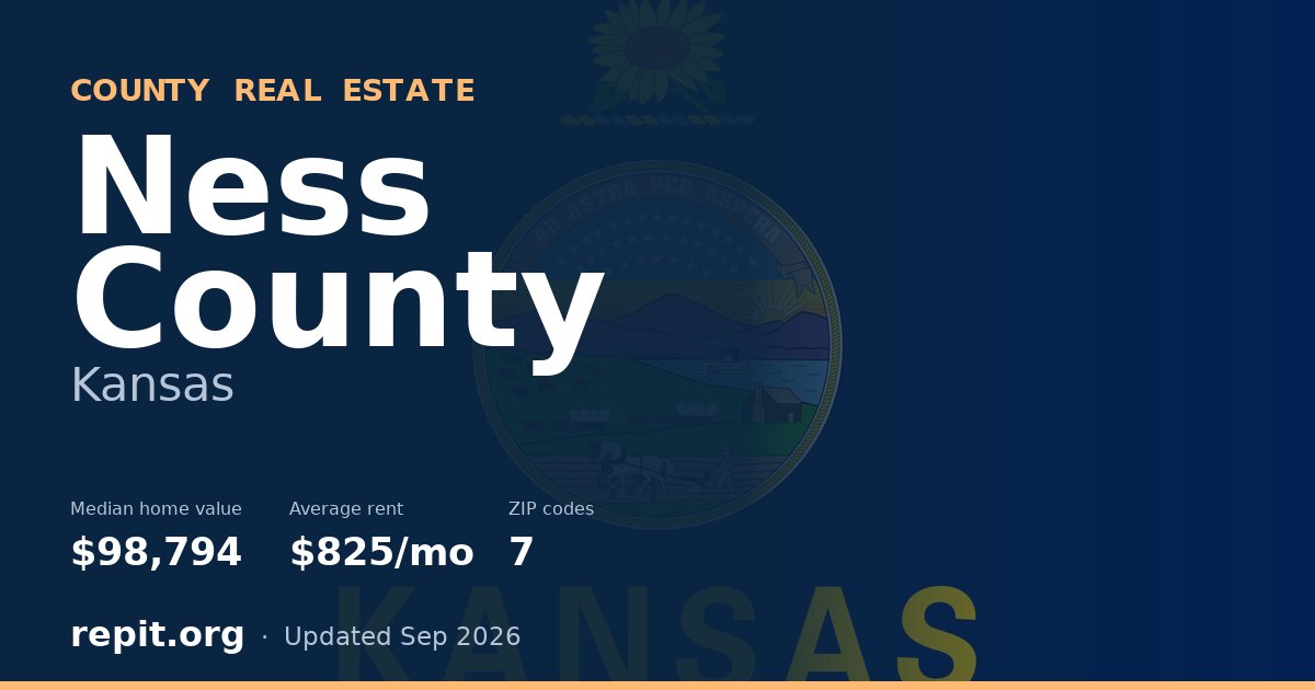 Ness County, KS real estate — median home value $98,794, average rent $825/mo