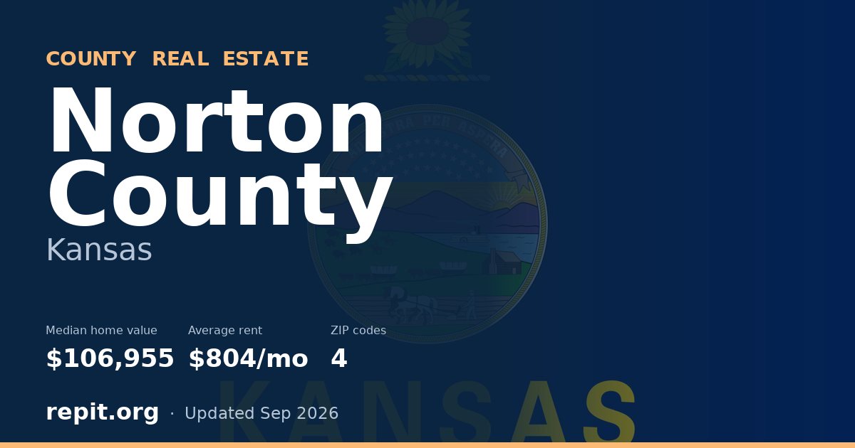 Norton County, KS real estate — median home value $106,955, average rent $804/mo