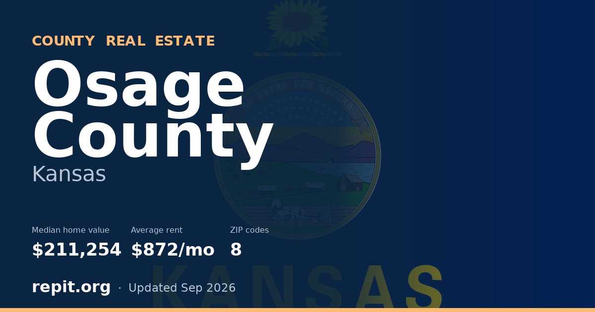 Osage County, KS real estate — median home value $211,254, average rent $872/mo