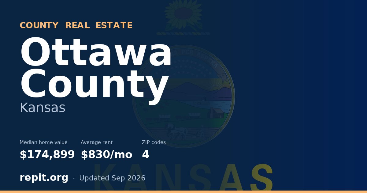 Ottawa County, KS real estate — median home value $174,899, average rent $830/mo