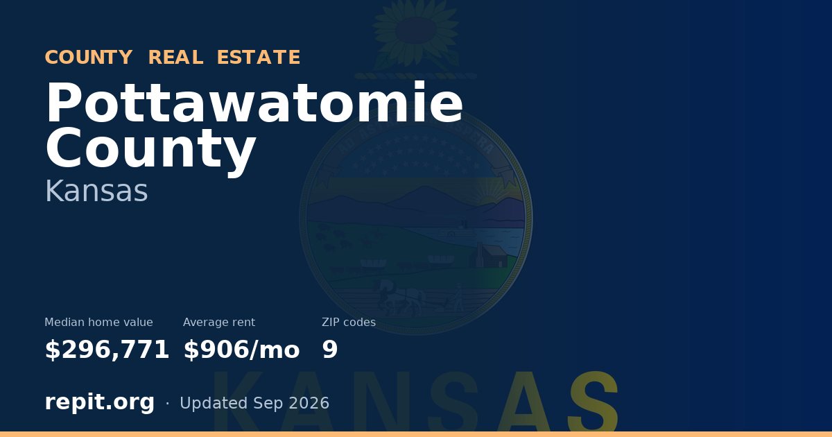 Pottawatomie County, KS real estate — median home value $296,771, average rent $906/mo