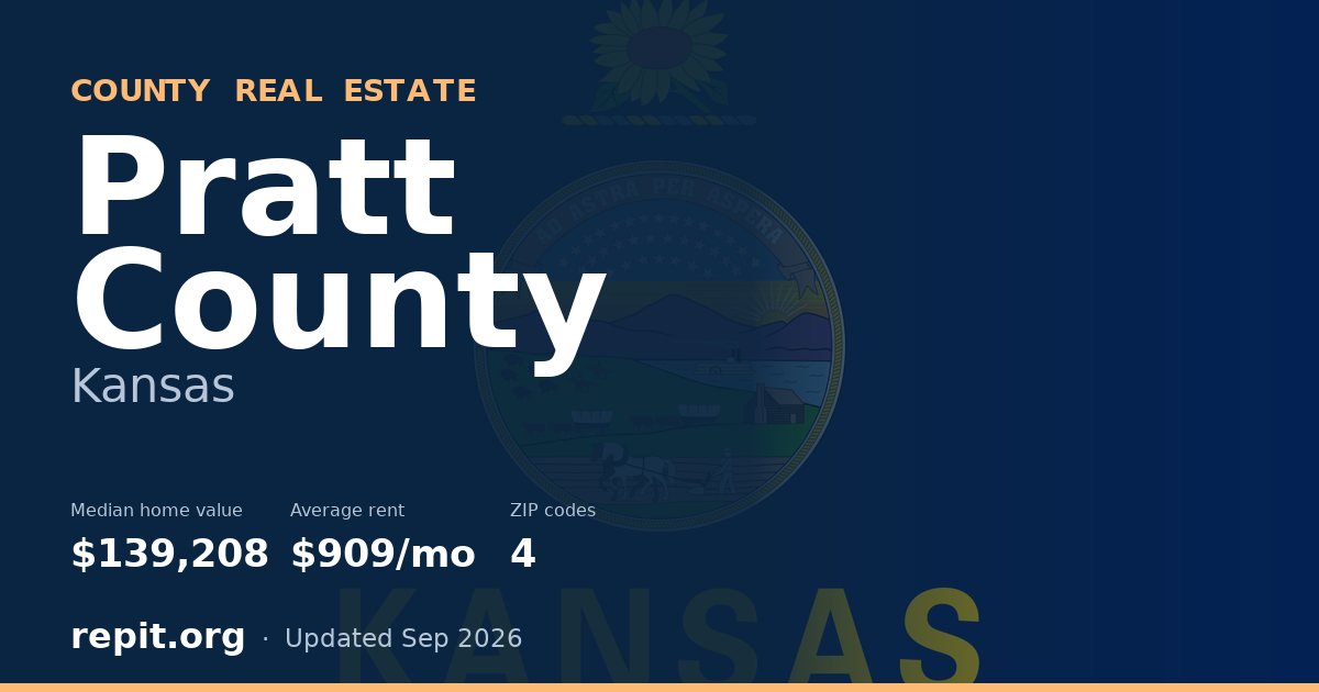 Pratt County, KS real estate — median home value $139,208, average rent $909/mo