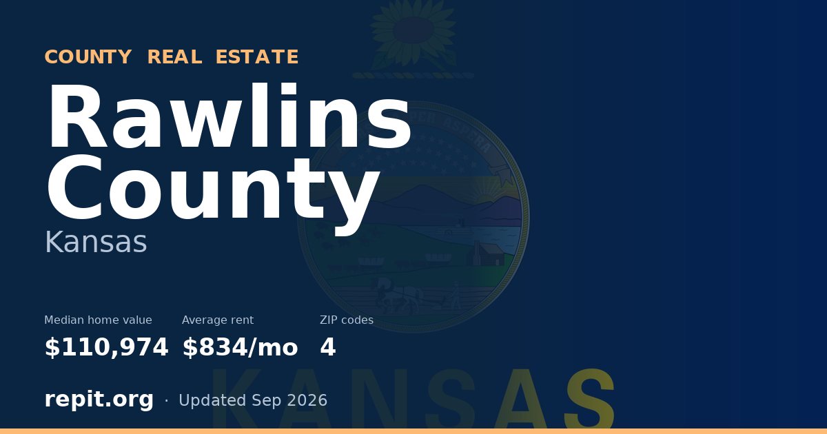 Rawlins County, KS real estate — median home value $110,974, average rent $834/mo
