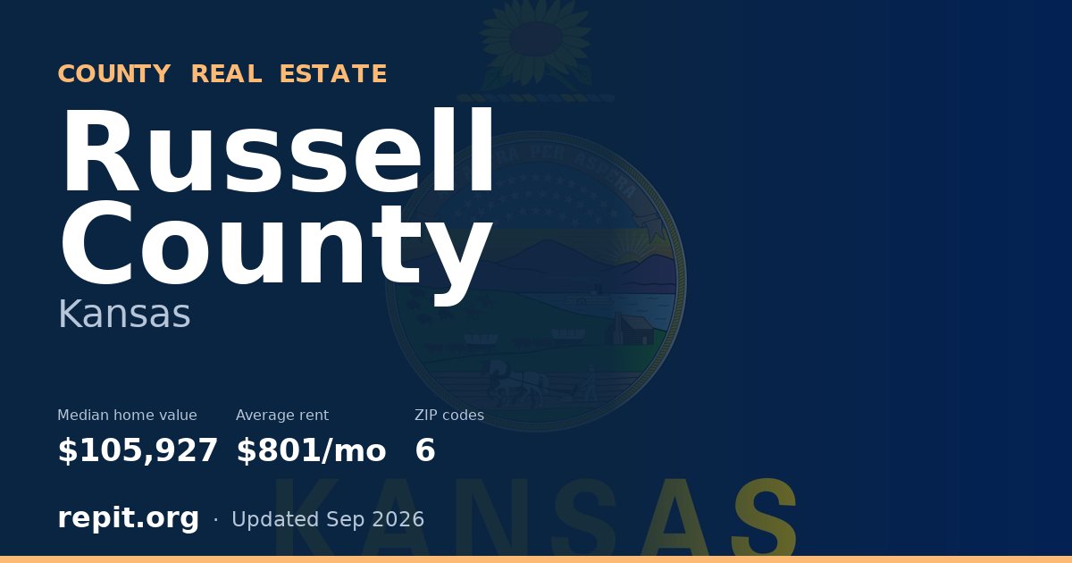 Russell County, KS real estate — median home value $105,927, average rent $801/mo