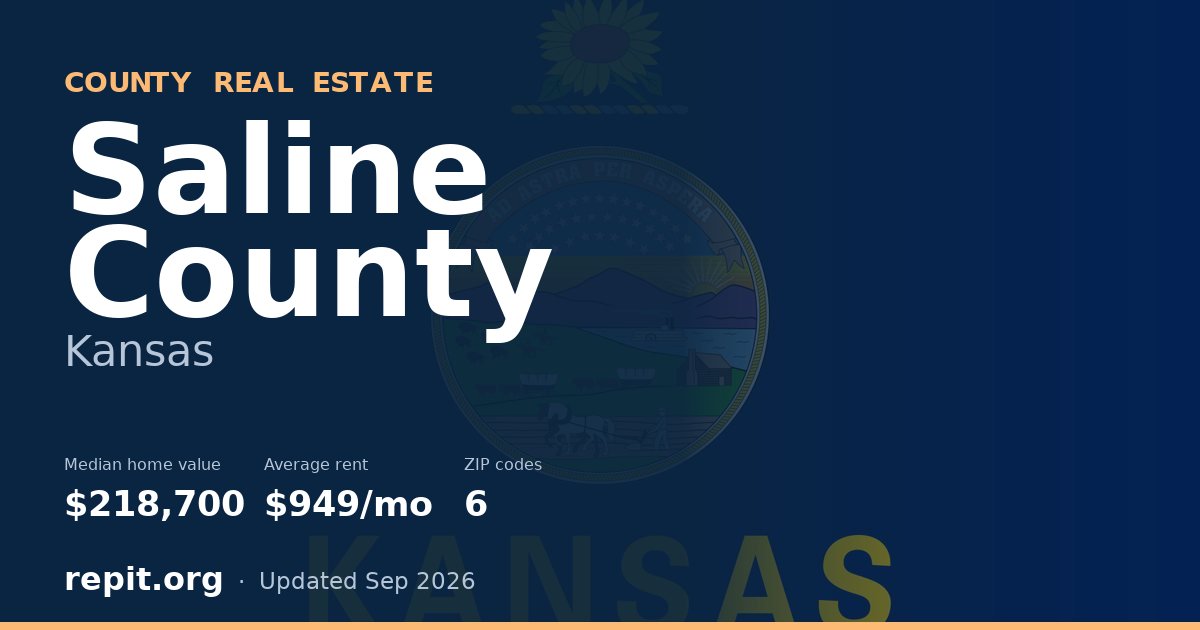 Saline County, KS real estate — median home value $218,700, average rent $949/mo
