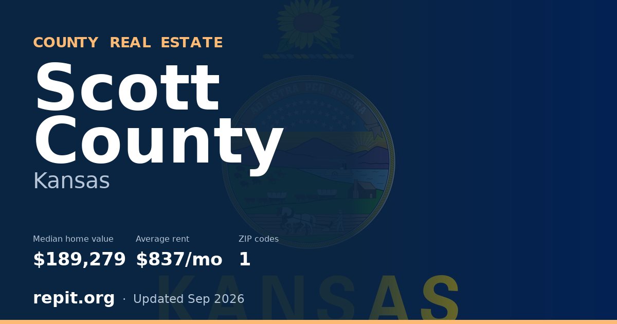 Scott County, KS real estate — median home value $189,279, average rent $837/mo