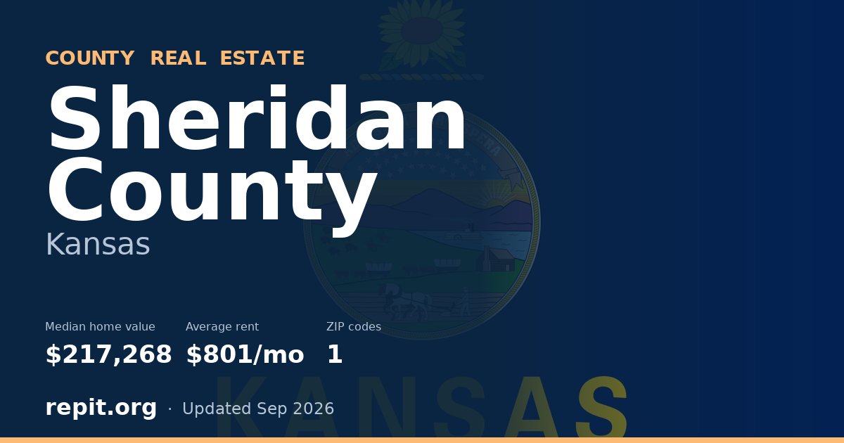 Sheridan County, KS real estate — median home value $217,268, average rent $801/mo