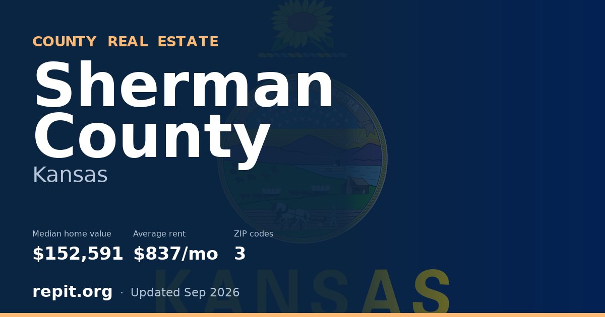 Sherman County, KS real estate — median home value $152,591, average rent $837/mo