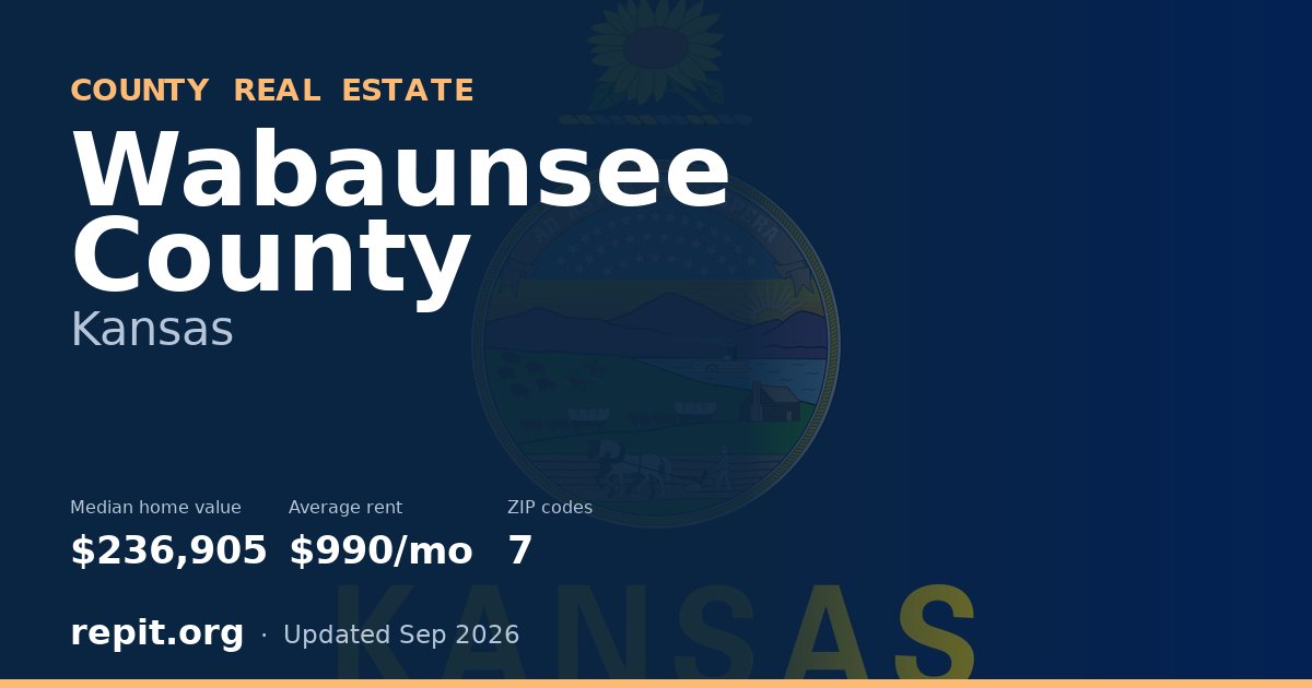 Wabaunsee County, KS real estate — median home value $236,905, average rent $990/mo