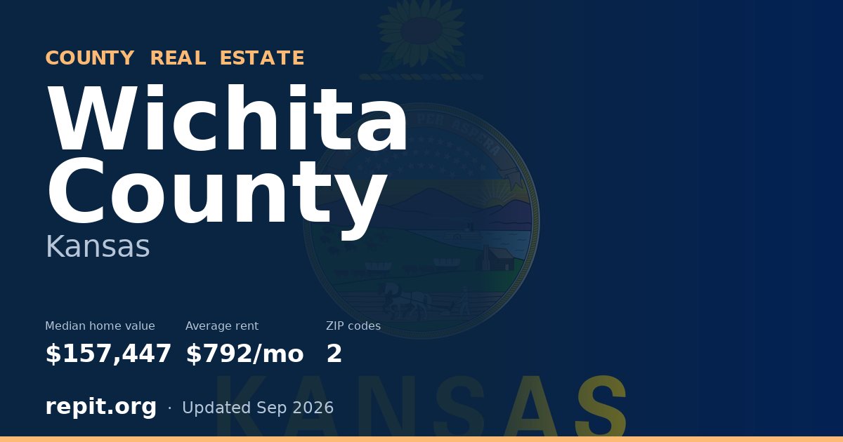 Wichita County, KS real estate — median home value $157,447, average rent $792/mo