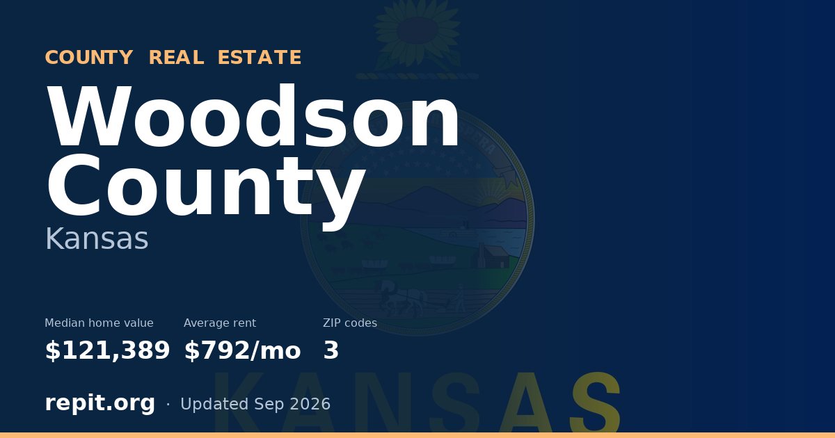 Woodson County, KS real estate — median home value $121,389, average rent $792/mo