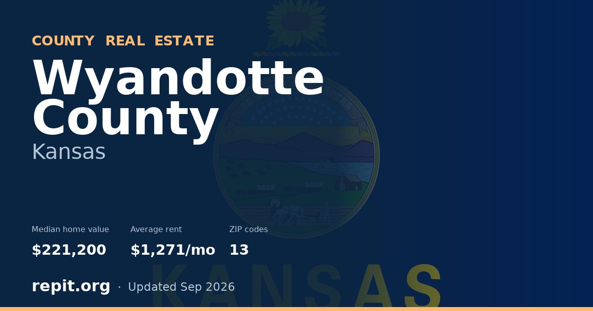 Wyandotte County, KS real estate — median home value $221,200, average rent $1,271/mo