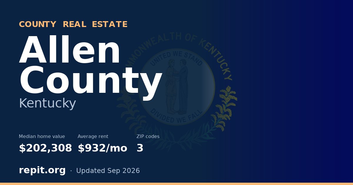 Allen County, KY real estate — median home value $202,308, average rent $932/mo