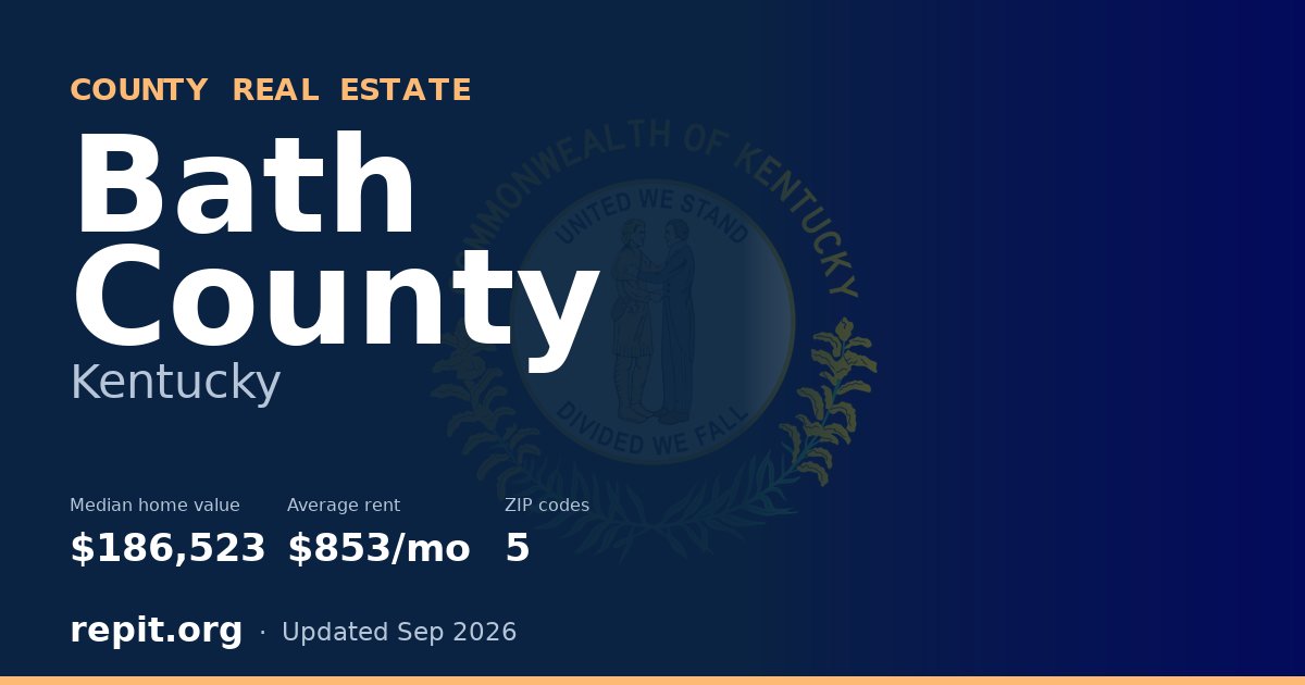 Bath County, KY real estate — median home value $186,523, average rent $853/mo