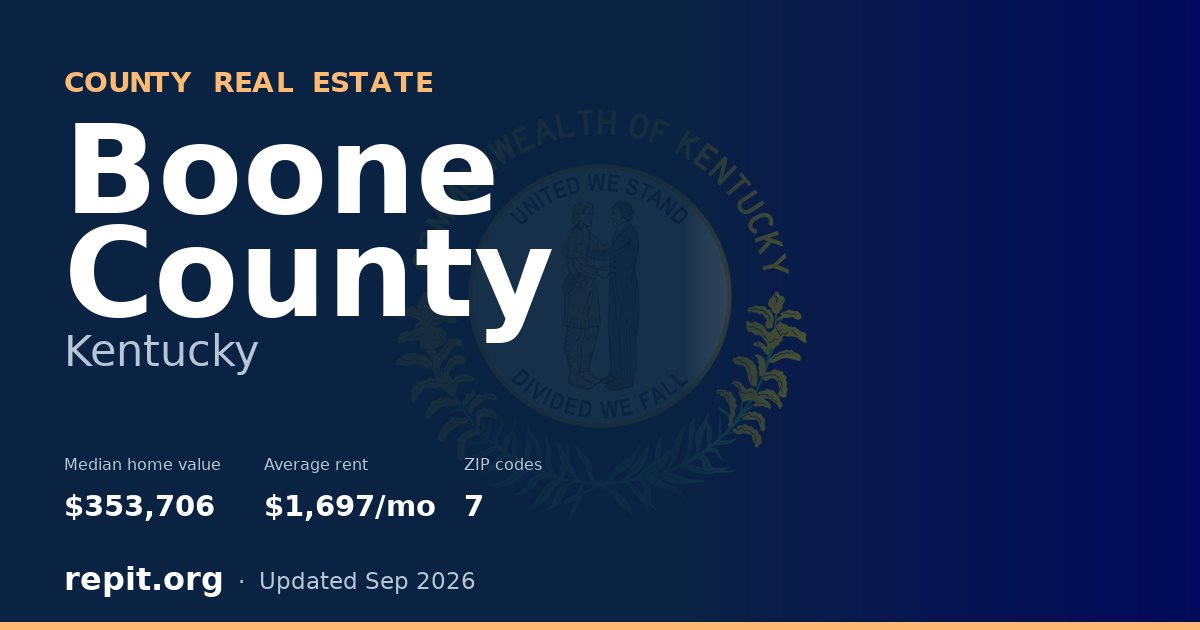 Boone County, KY real estate — median home value $353,706, average rent $1,697/mo