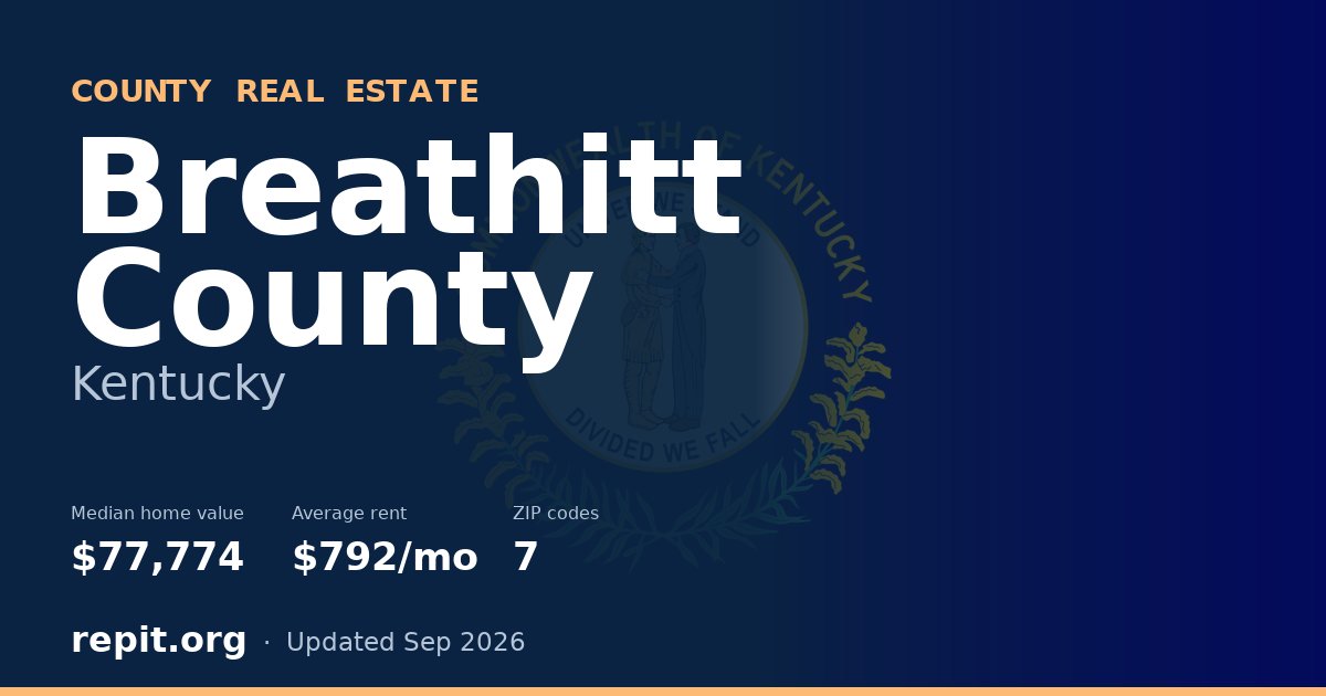 Breathitt County, KY real estate — median home value $77,774, average rent $792/mo
