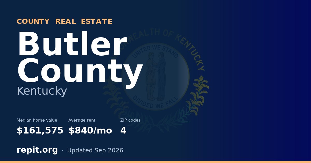 Butler County, KY real estate — median home value $161,575, average rent $840/mo