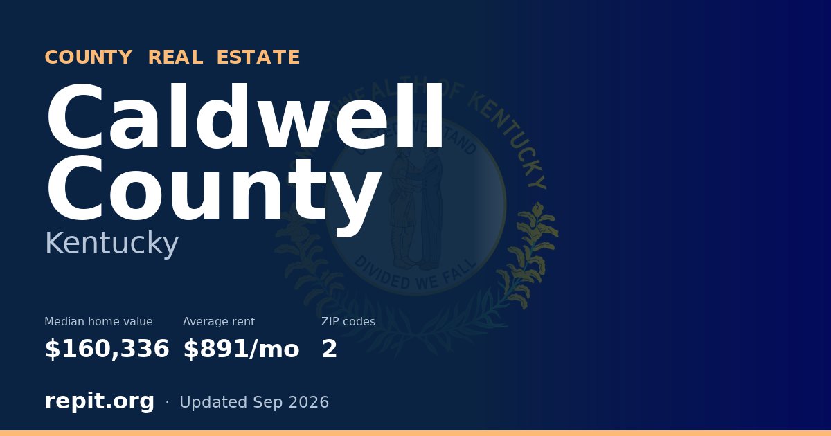 Caldwell County, KY real estate — median home value $160,336, average rent $891/mo