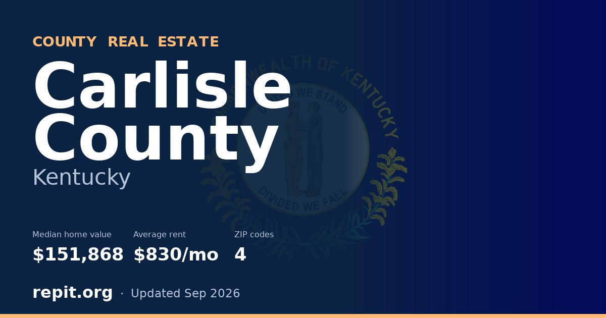 Carlisle County, KY real estate — median home value $151,868, average rent $830/mo