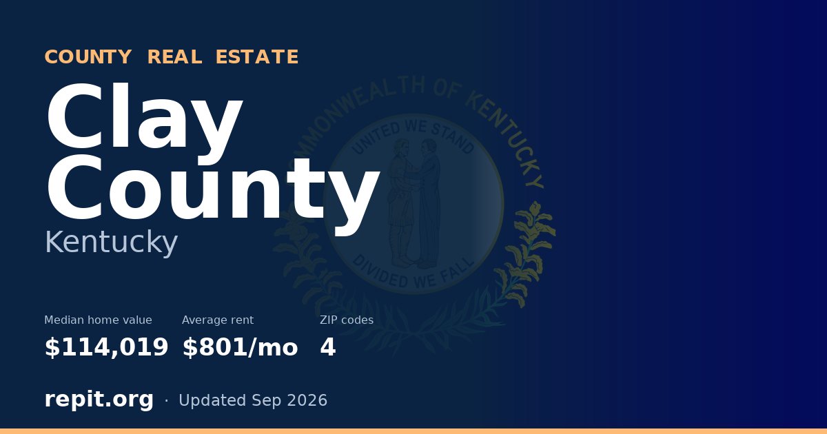 Clay County, KY real estate — median home value $114,019, average rent $801/mo
