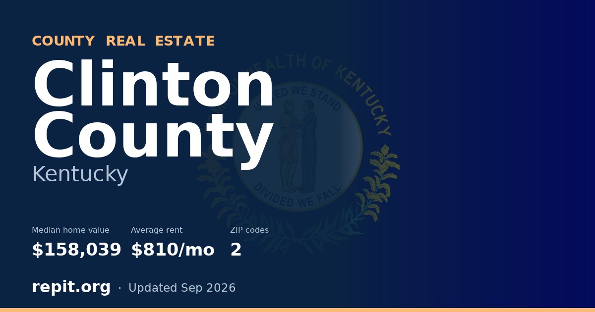 Clinton County, KY real estate — median home value $158,039, average rent $810/mo