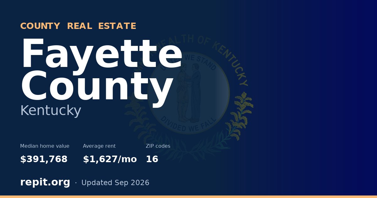 Fayette County, KY real estate — median home value $391,768, average rent $1,627/mo
