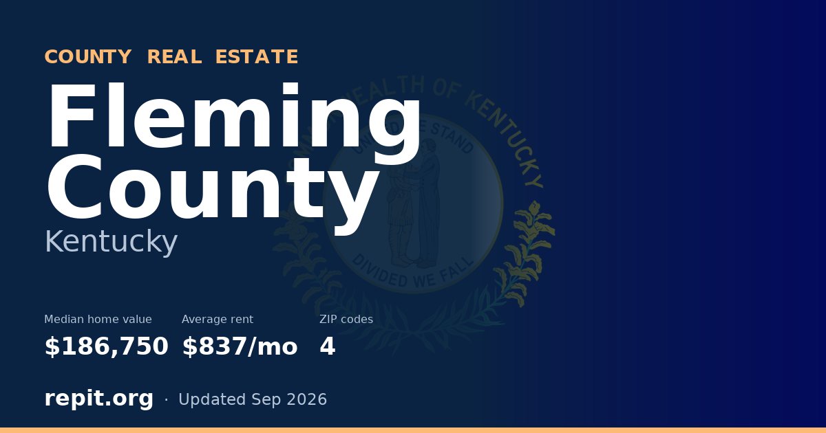 Fleming County, KY real estate — median home value $186,750, average rent $837/mo
