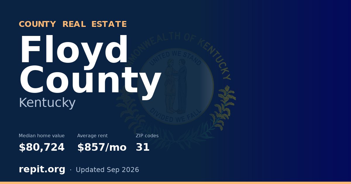 Floyd County, KY real estate — median home value $80,724, average rent $857/mo