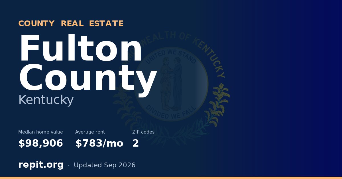 Fulton County, KY real estate — median home value $98,906, average rent $783/mo