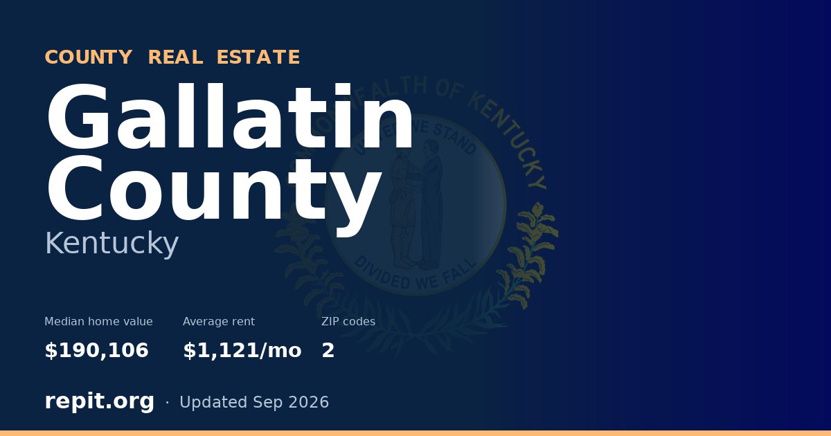 Gallatin County, KY real estate — median home value $190,106, average rent $1,121/mo