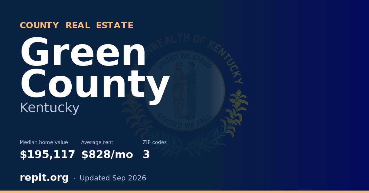 Green County, KY real estate — median home value $195,117, average rent $828/mo