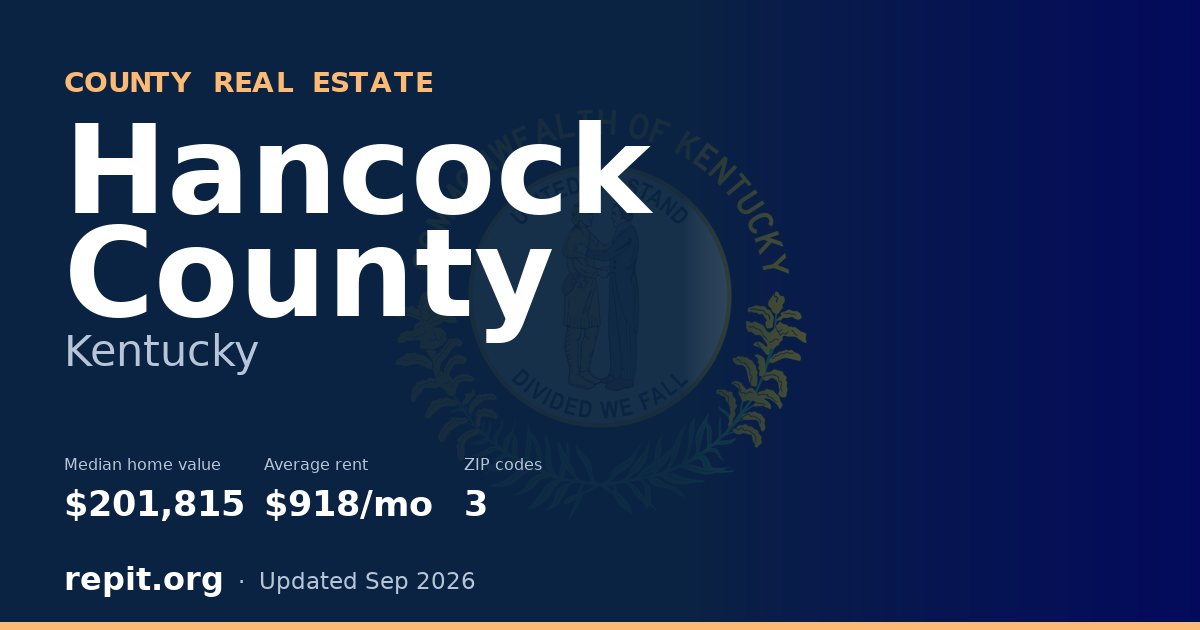 Hancock County, KY real estate — median home value $201,815, average rent $918/mo